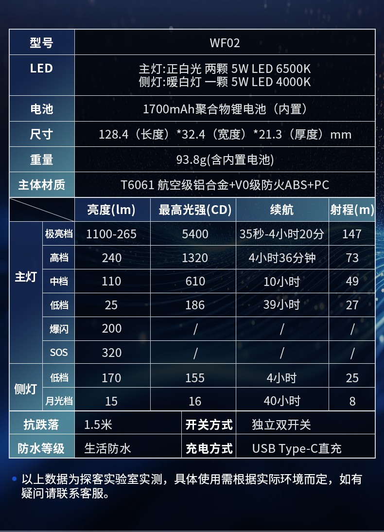 1717040616543774.jpg 手電筒廠家